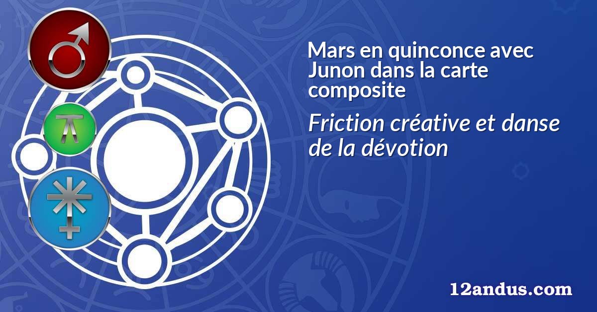 Mars en quinconce avec Junon dans la carte composite