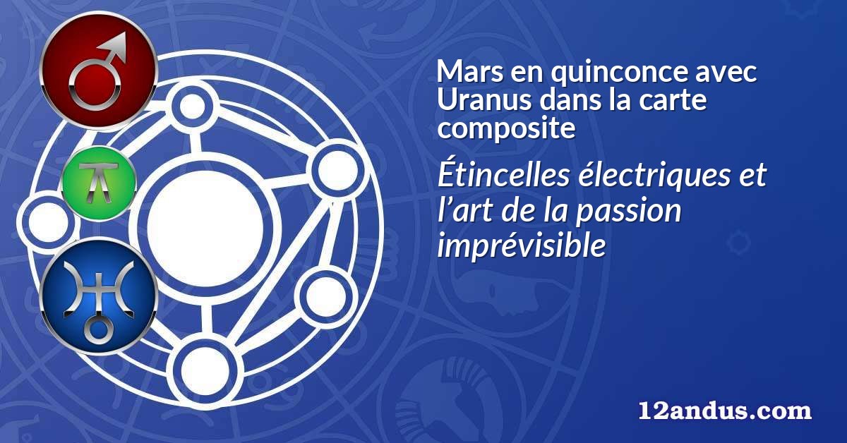 Mars en quinconce avec Uranus dans la carte composite