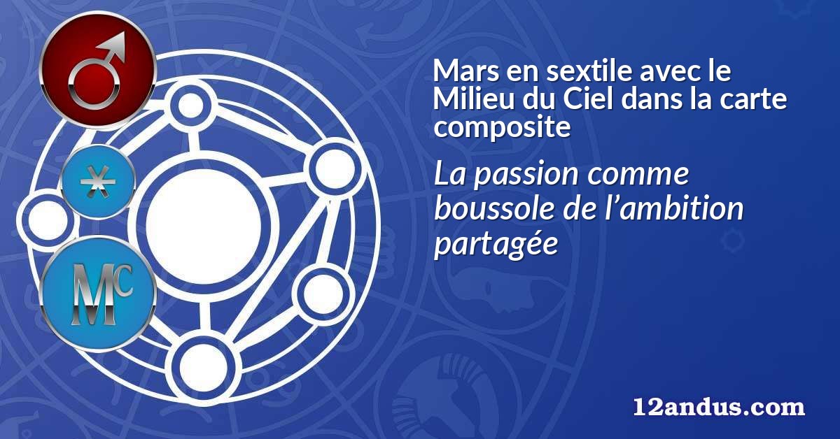 Mars en sextile avec le Milieu du Ciel dans la carte composite
