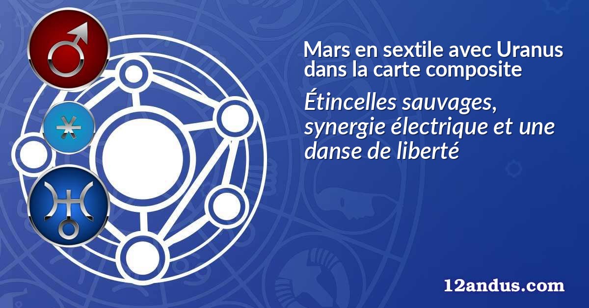 Mars en sextile avec Uranus dans la carte composite
