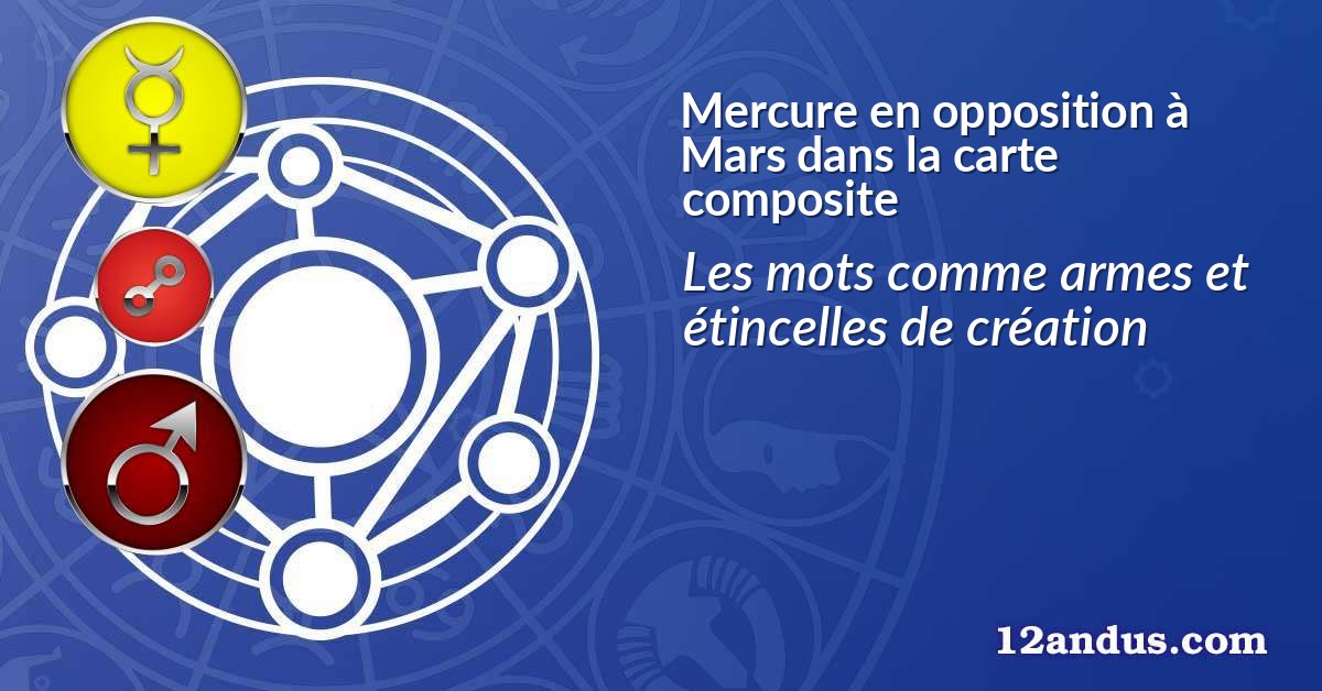 Mercure en opposition à Mars dans la carte composite