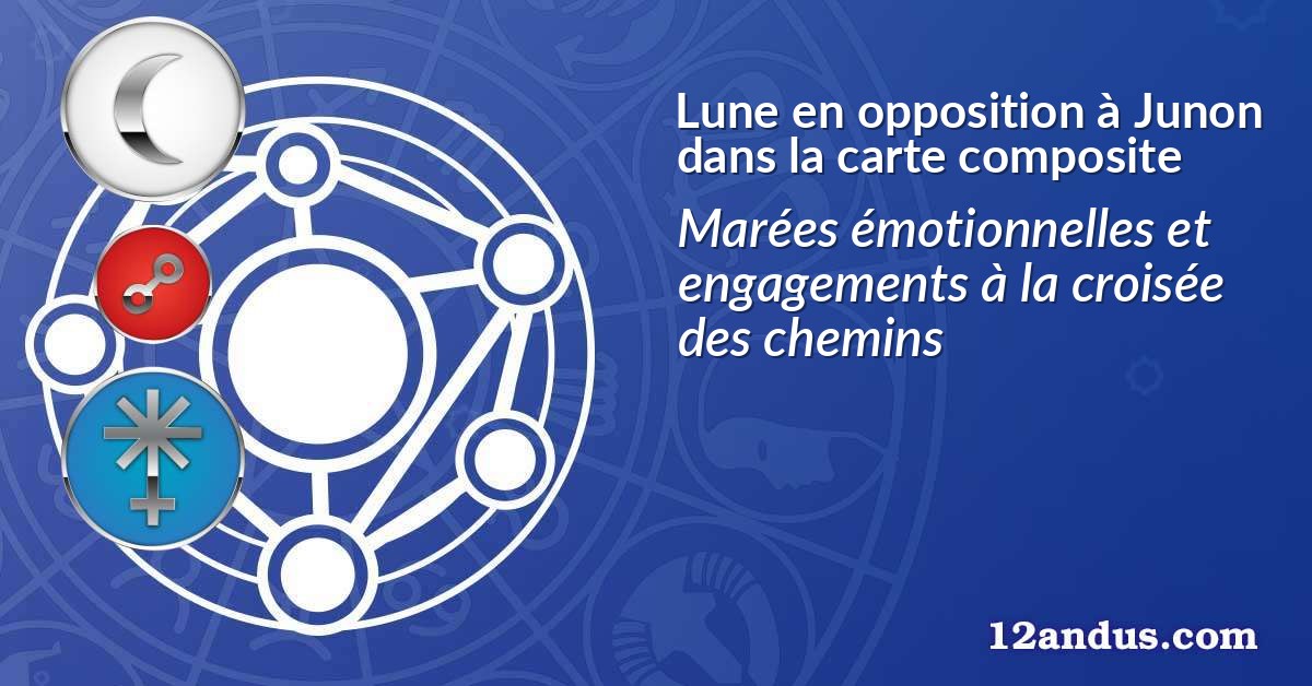 Lune en opposition à Junon dans la carte composite
