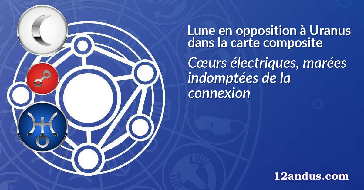 Lune en opposition à Uranus dans la carte composite