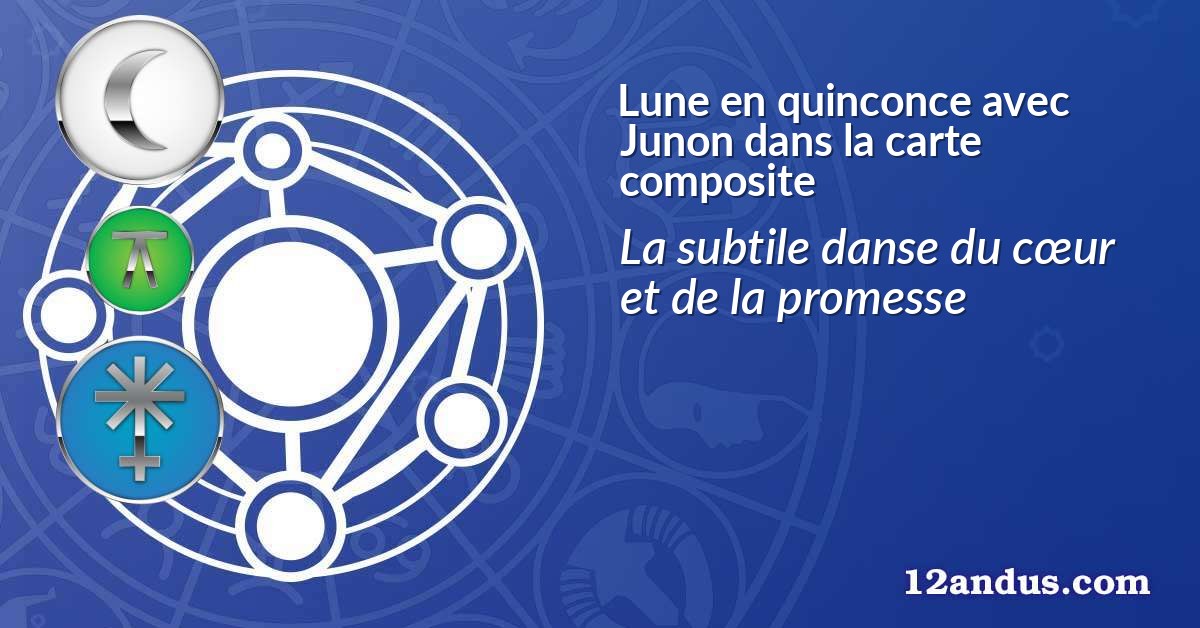 Lune en quinconce avec Junon dans la carte composite
