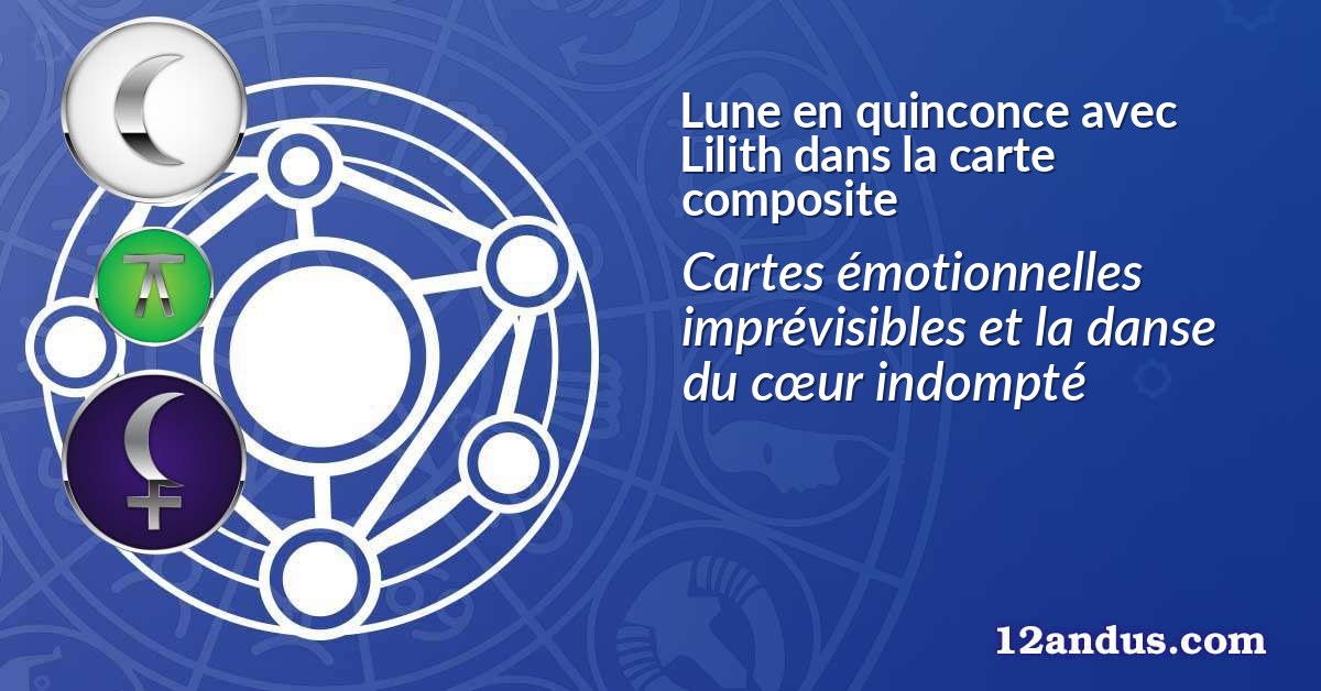 Lune en quinconce avec Lilith dans la carte composite