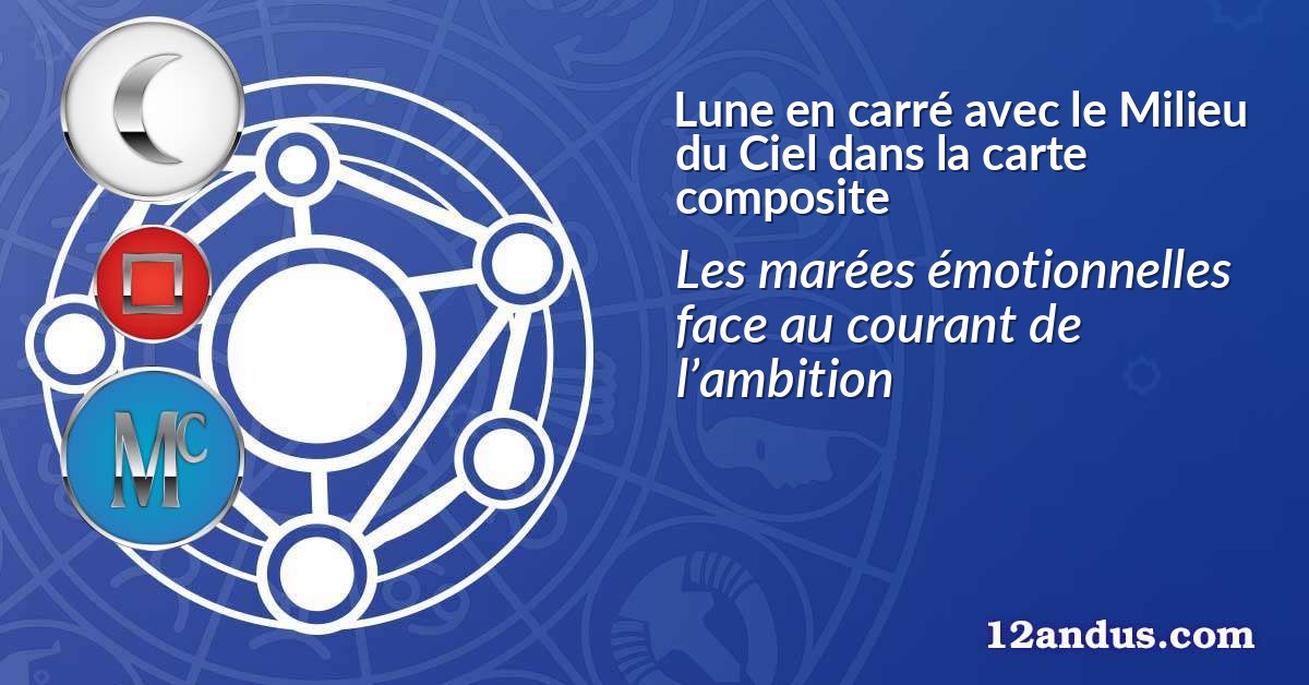 Lune en carré avec le Milieu du Ciel dans la carte composite