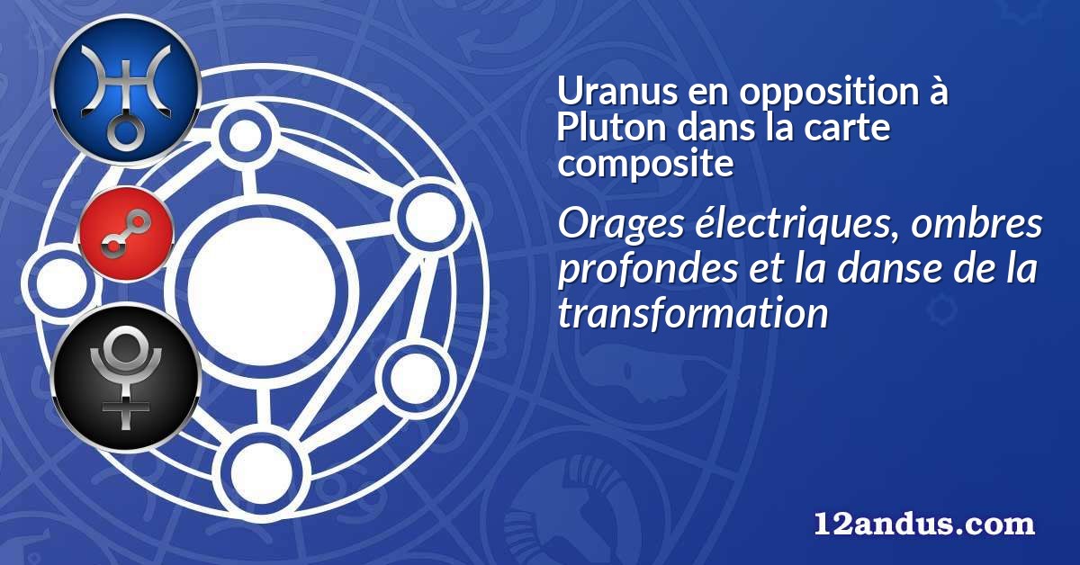 Uranus en opposition à Pluton dans la carte composite