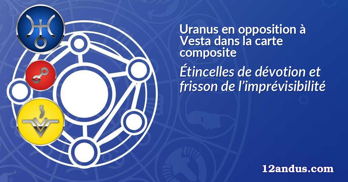 Uranus en opposition à Vesta dans la carte composite