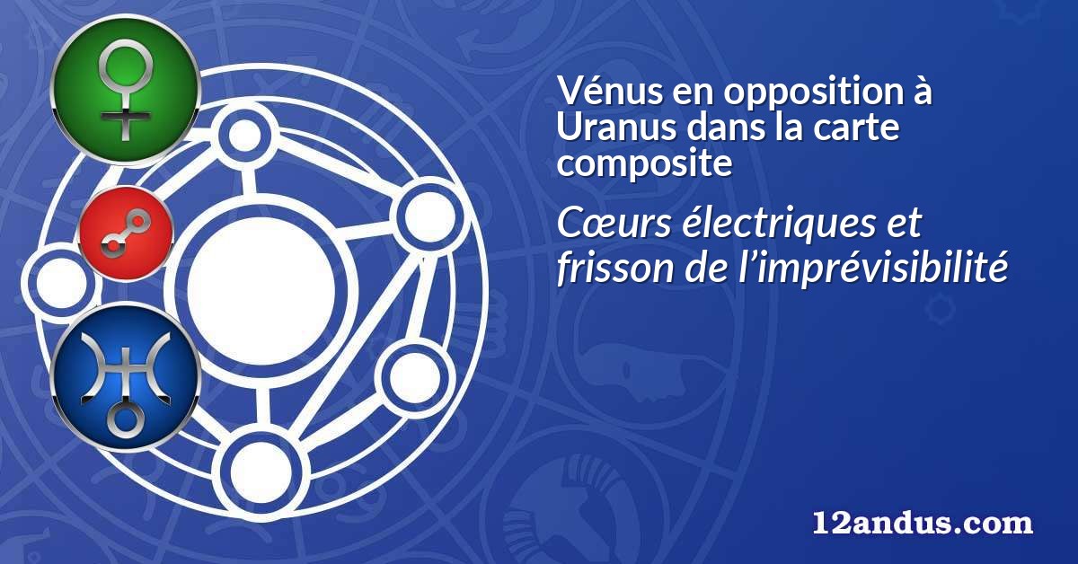 Vénus en opposition à Uranus dans la carte composite