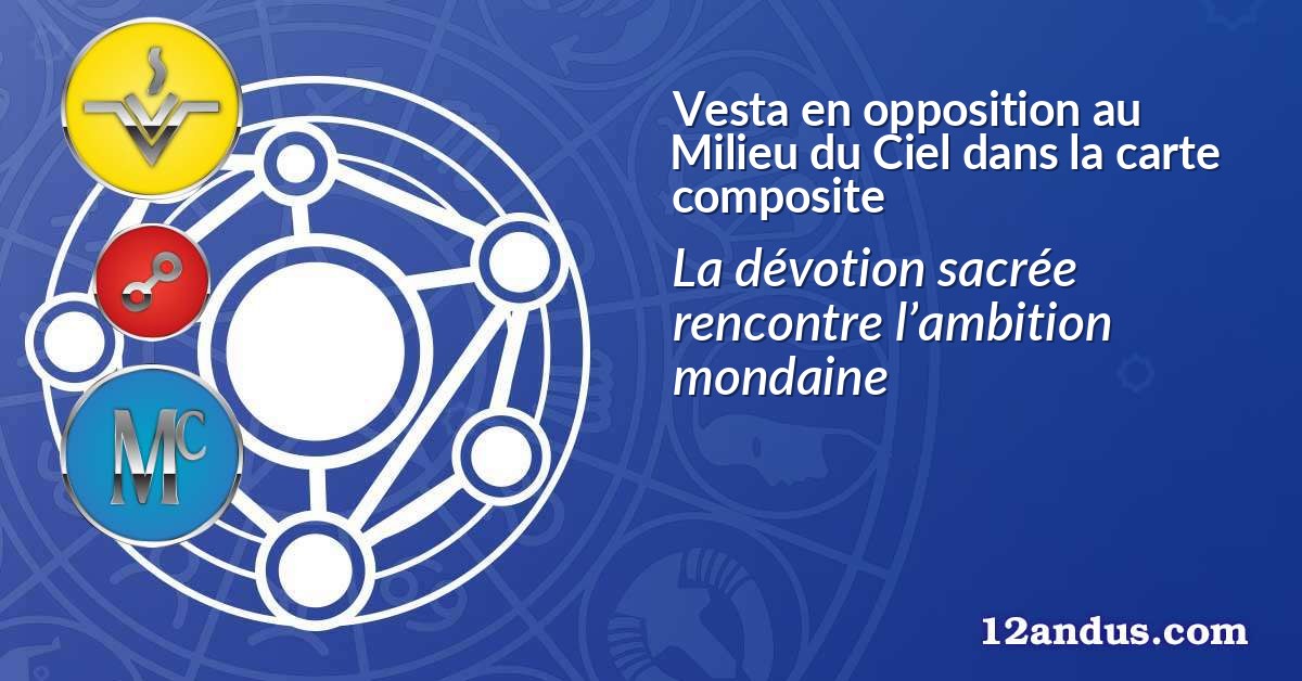Vesta en opposition au Milieu du Ciel dans la carte composite