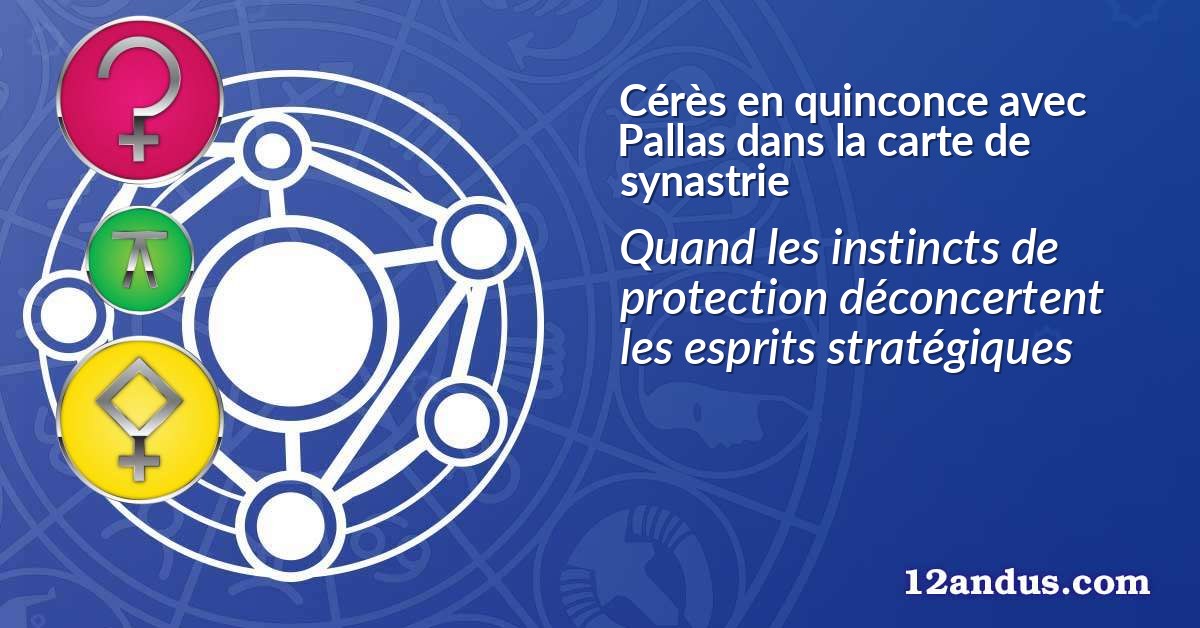 Cérès en quinconce avec Pallas dans la carte de synastrie