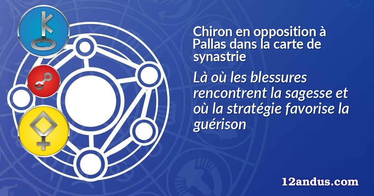 Chiron en opposition à Pallas dans la carte de synastrie