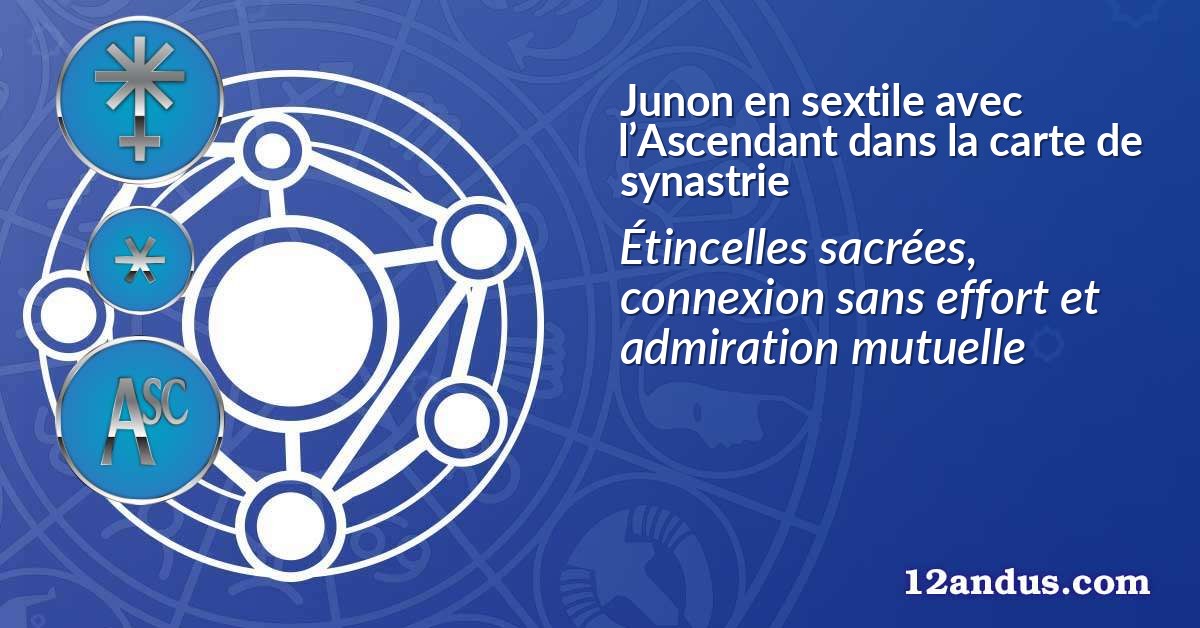 Junon en sextile avec l’Ascendant dans la carte de synastrie