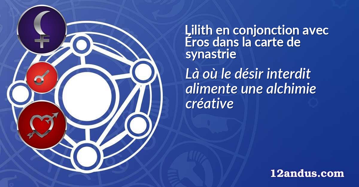 Lilith en conjonction avec Éros dans la carte de synastrie