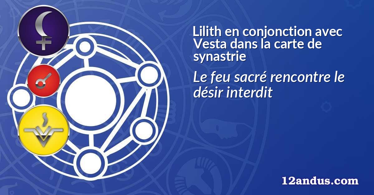 Lilith en conjonction avec Vesta dans la carte de synastrie