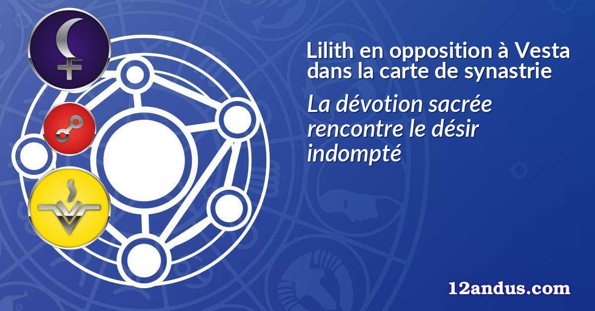 Lilith en opposition à Vesta dans la carte de synastrie