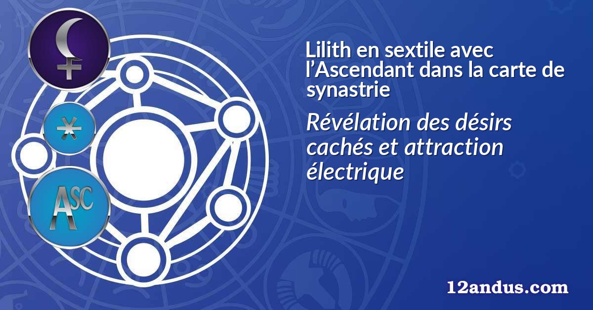 Lilith en sextile avec l’Ascendant dans la carte de synastrie
