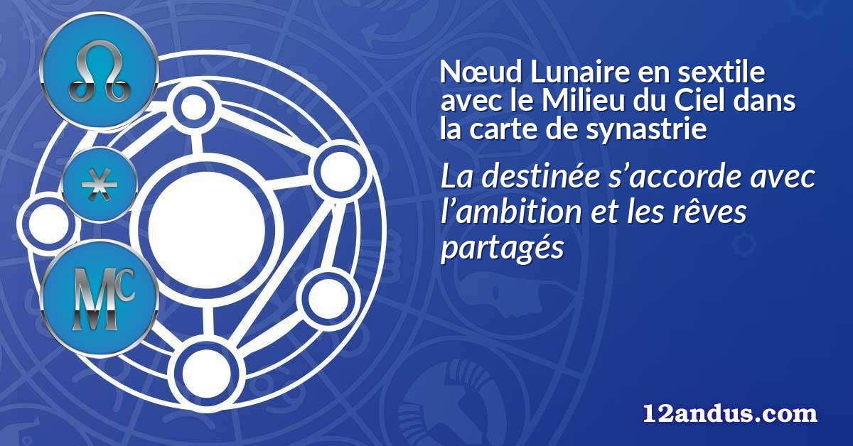 Nœud Lunaire en sextile avec le Milieu du Ciel dans la carte de synastrie