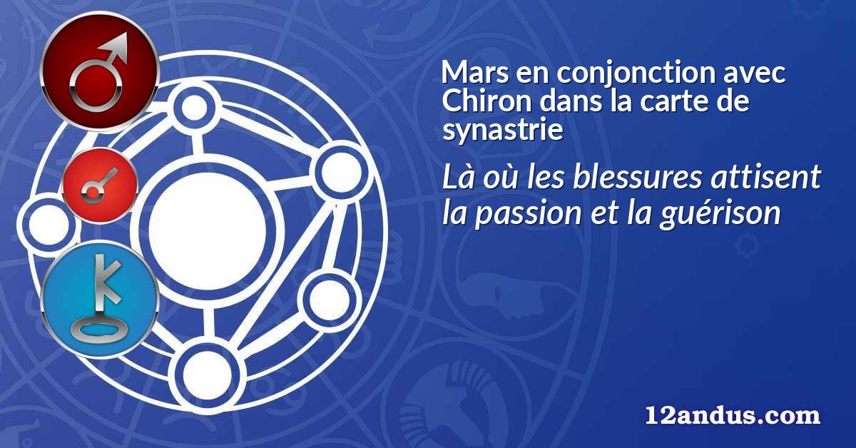 Mars en conjonction avec Chiron dans la carte de synastrie