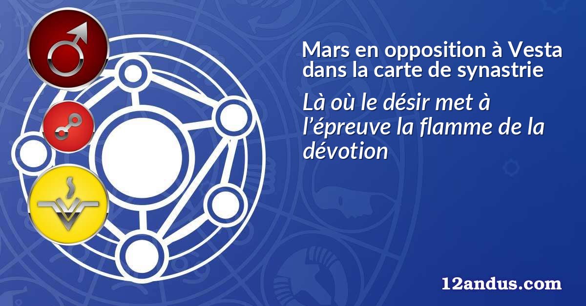 Mars en opposition à Vesta dans la carte de synastrie