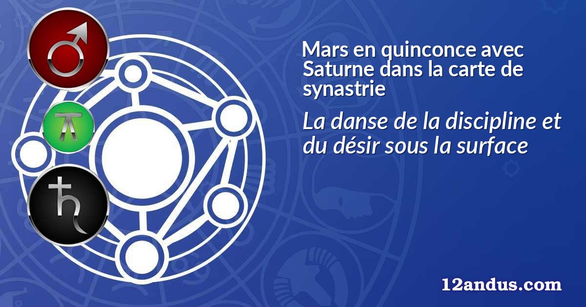 Mars en quinconce avec Saturne dans la carte de synastrie