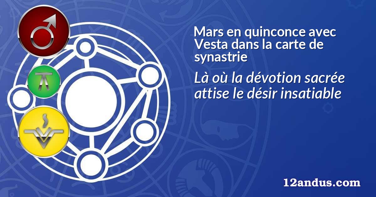 Mars en quinconce avec Vesta dans la carte de synastrie