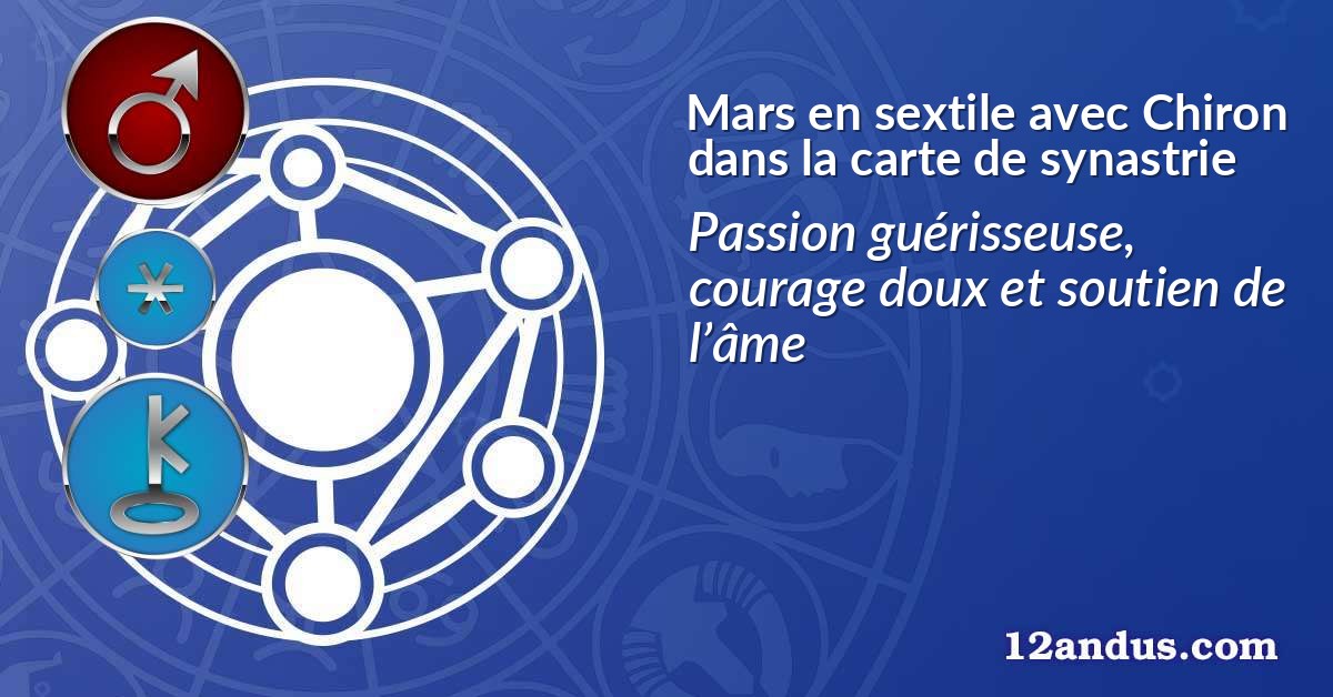 Mars en sextile avec Chiron dans la carte de synastrie