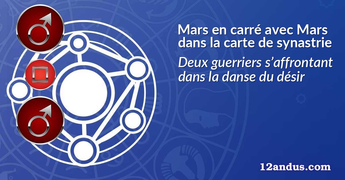 Mars en carré avec Mars dans la carte de synastrie