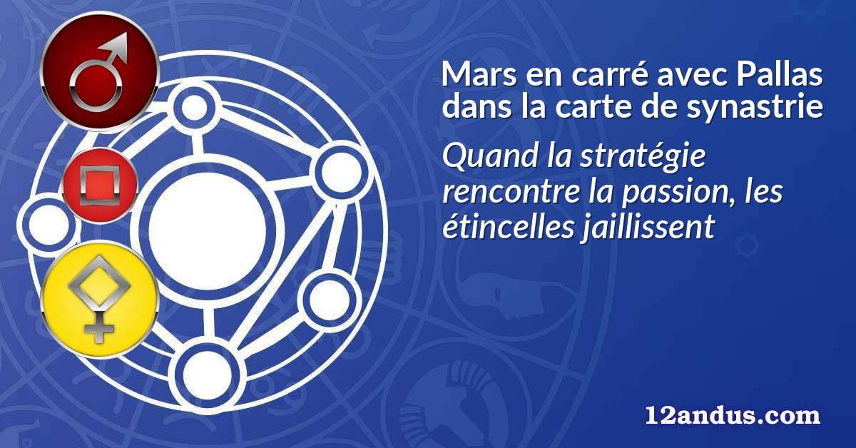 Mars en carré avec Pallas dans la carte de synastrie