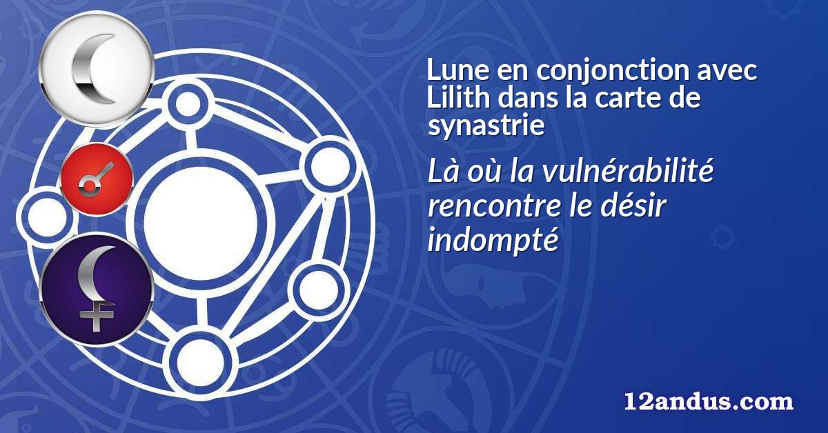 Lune en conjonction avec Lilith dans la carte de synastrie