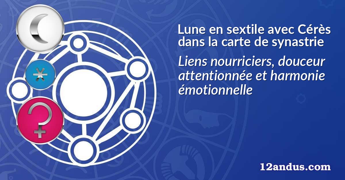 Lune en sextile avec Cérès dans la carte de synastrie