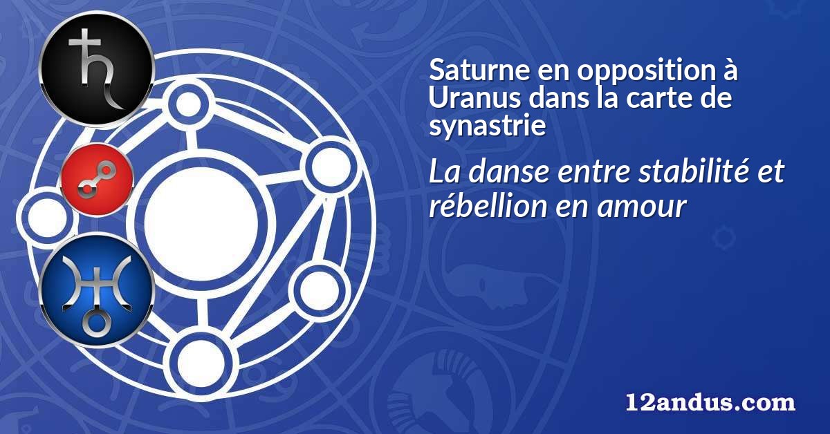 Saturne en opposition à Uranus dans la carte de synastrie