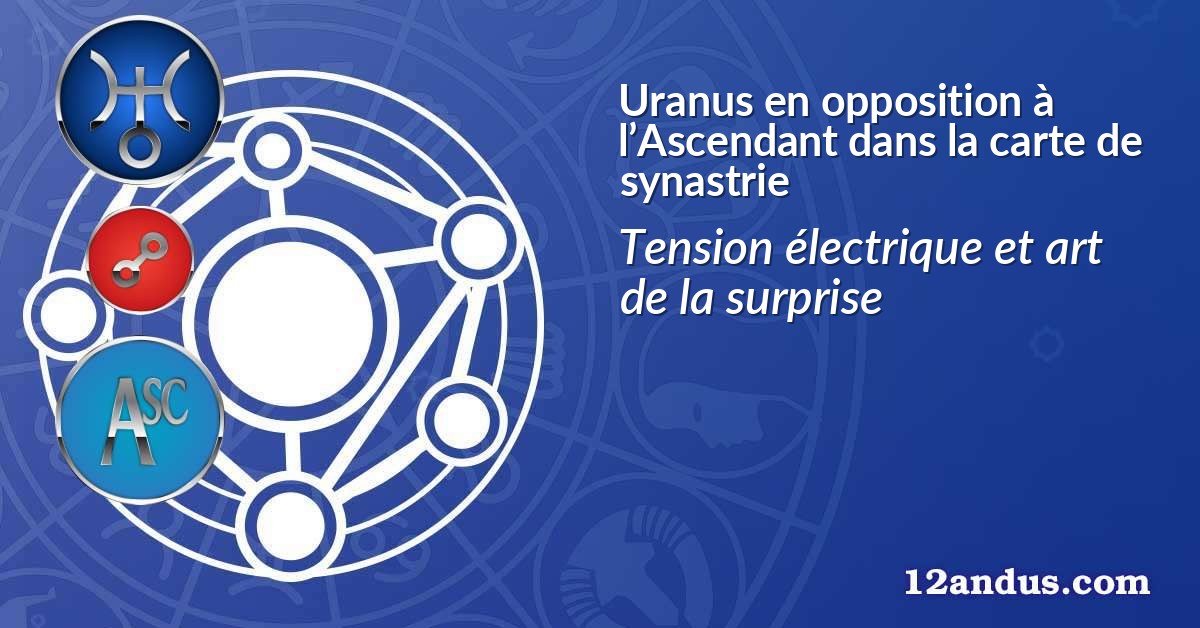 Uranus en opposition à l’Ascendant dans la carte de synastrie
