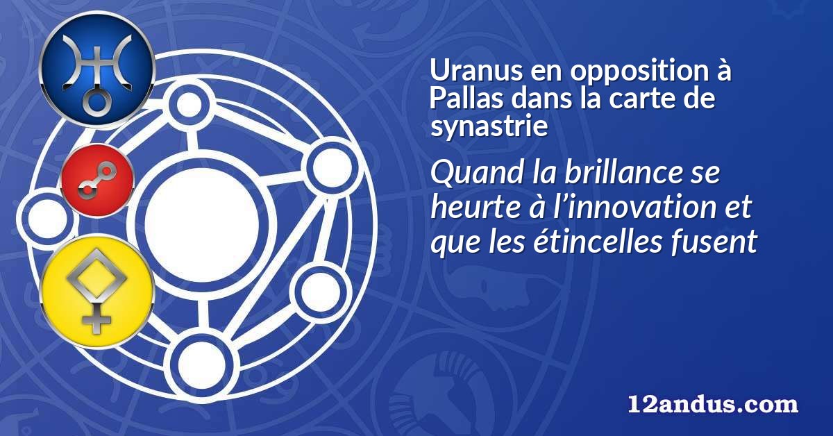 Uranus en opposition à Pallas dans la carte de synastrie