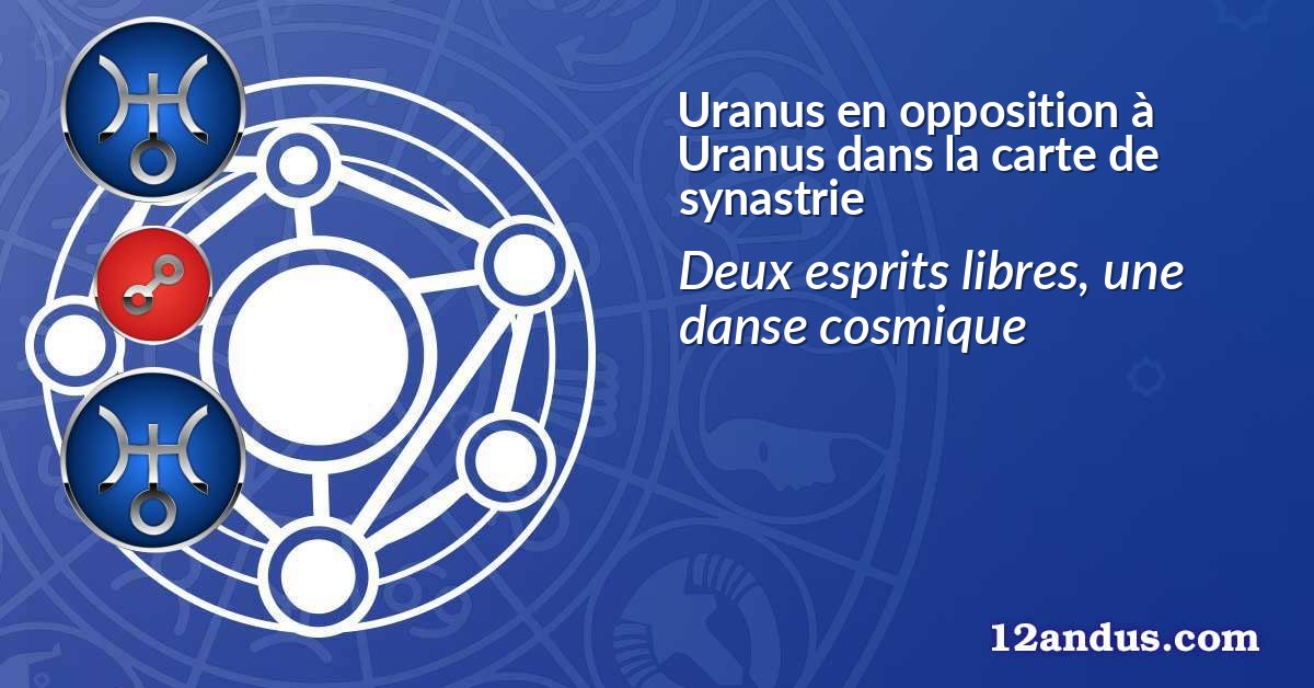 Uranus en opposition à Uranus dans la carte de synastrie