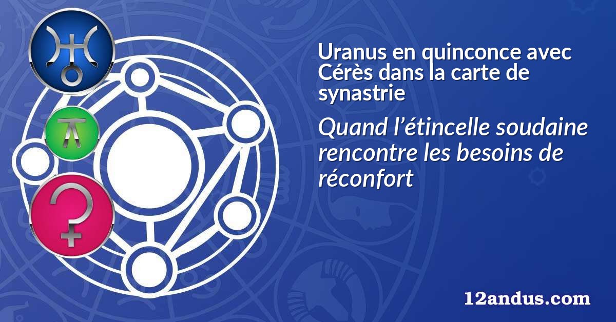 Uranus en quinconce avec Cérès dans la carte de synastrie