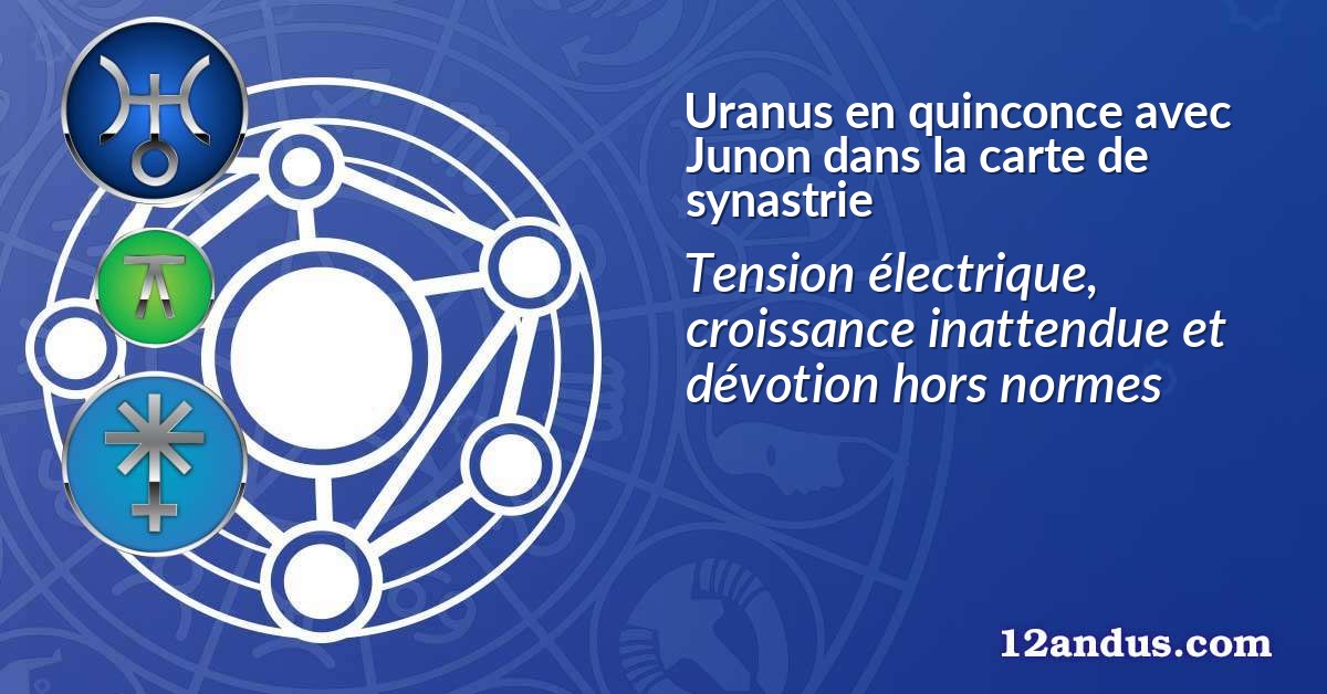 Uranus en quinconce avec Junon dans la carte de synastrie