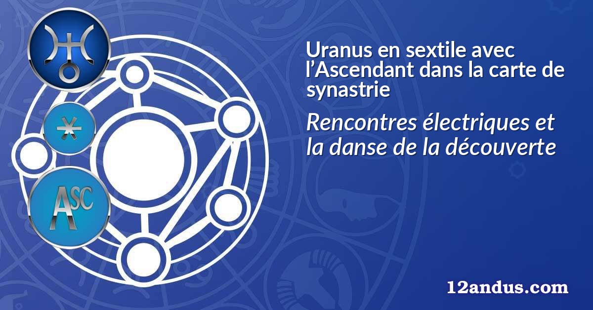 Uranus en sextile avec l’Ascendant dans la carte de synastrie