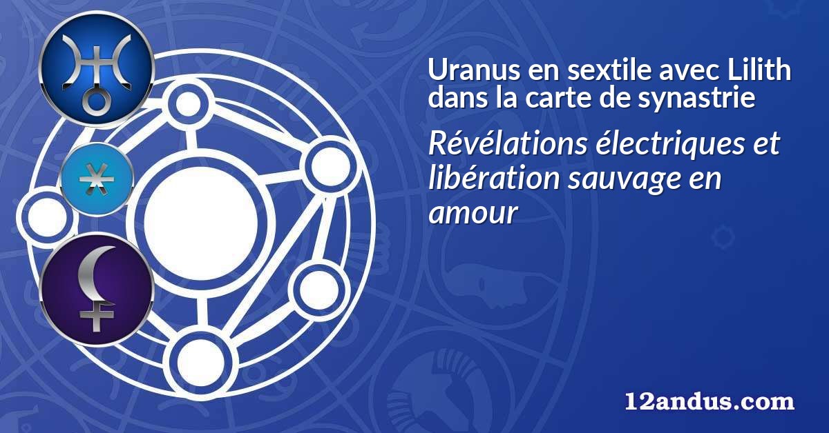 Uranus en sextile avec Lilith dans la carte de synastrie