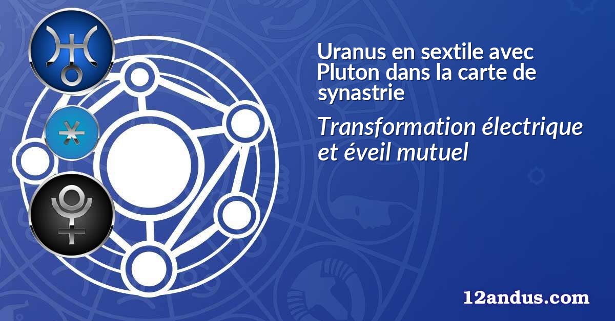 Uranus en sextile avec Pluton dans la carte de synastrie