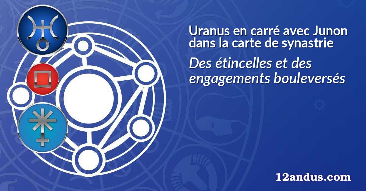 Uranus en carré avec Junon dans la carte de synastrie
