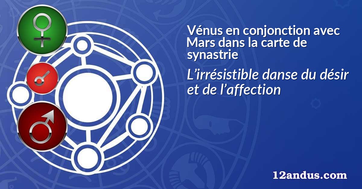 Vénus en conjonction avec Mars dans la carte de synastrie
