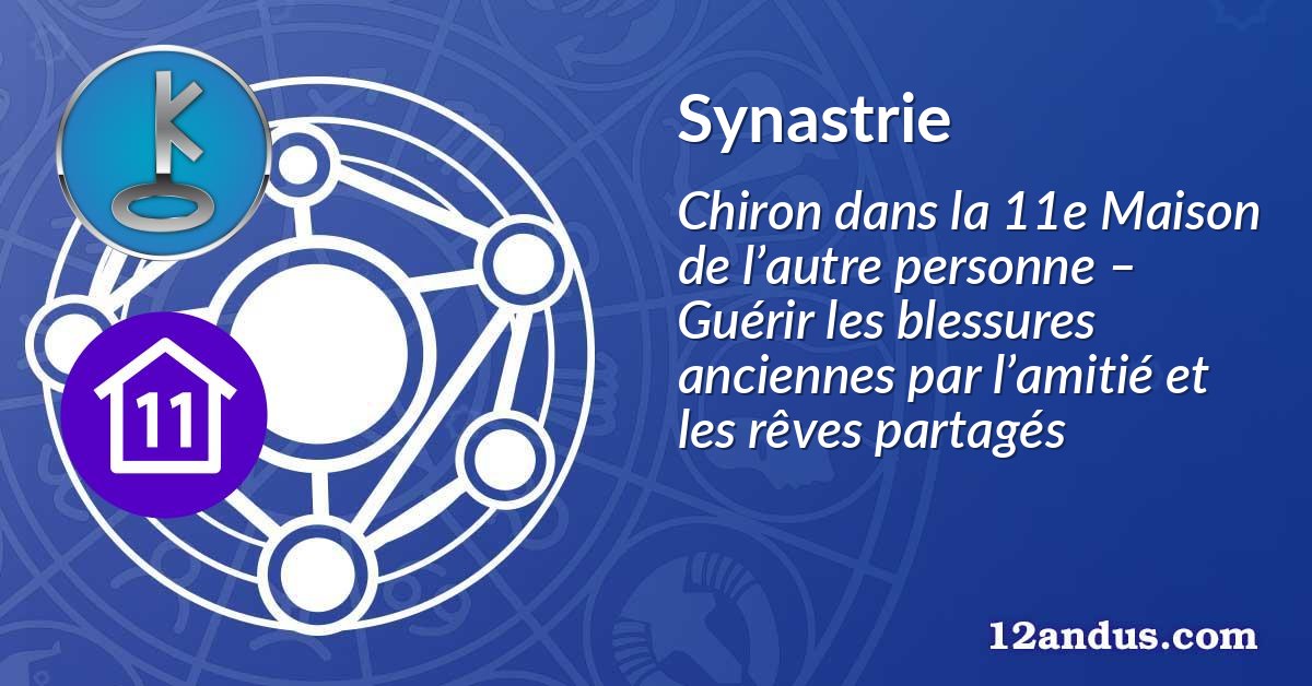 Synastrie