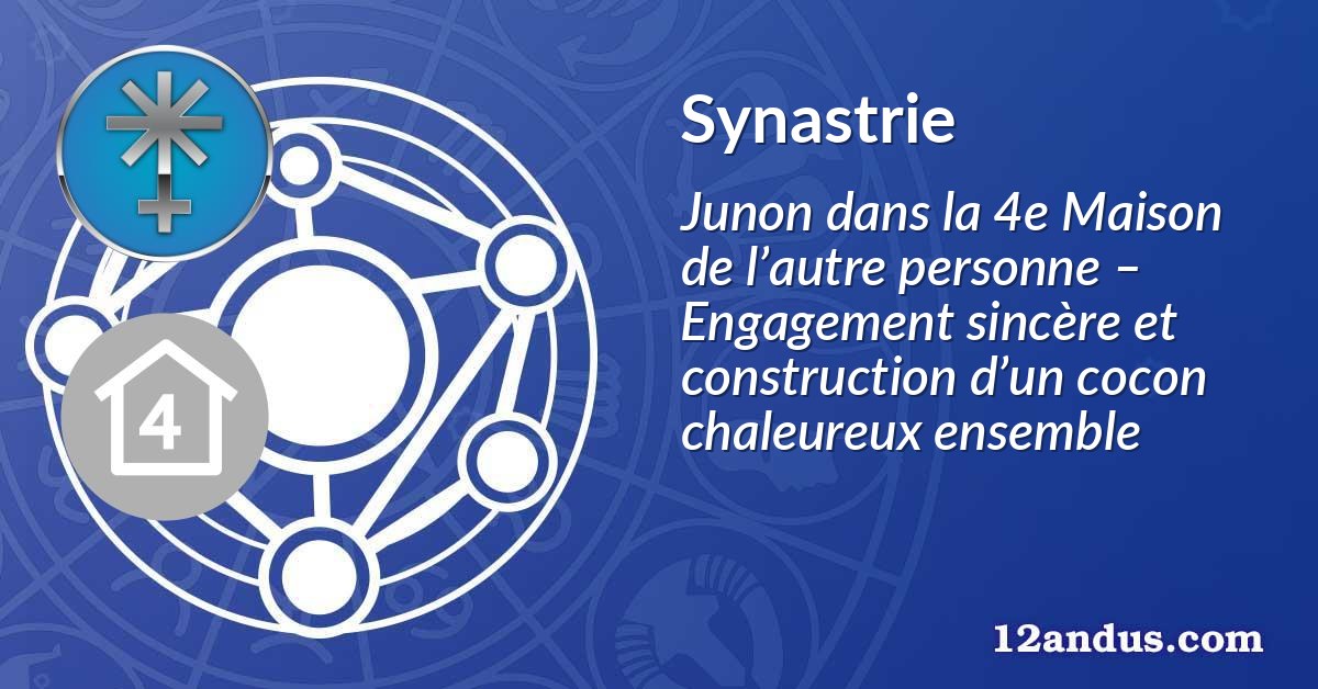 Synastrie
