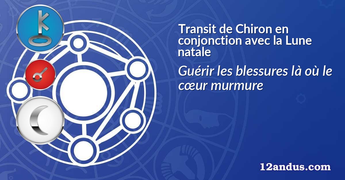 Transit de Chiron en conjonction avec la Lune natale