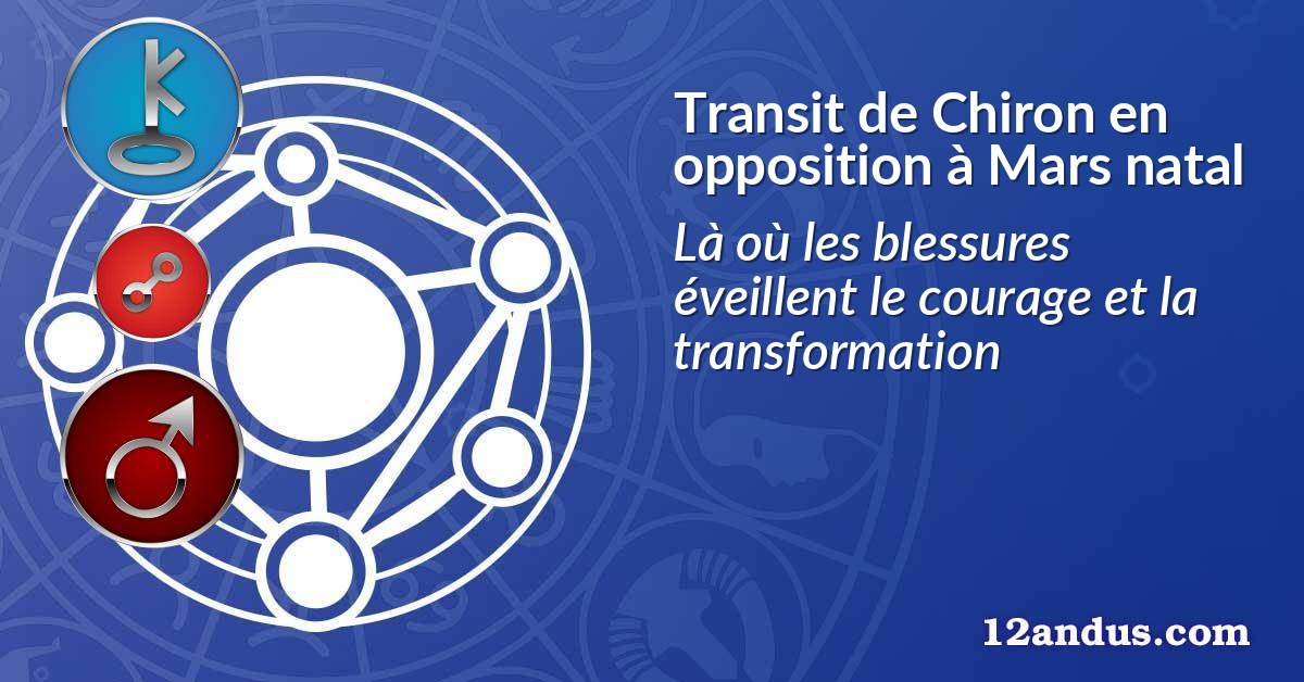 Transit de Chiron en opposition à Mars natal