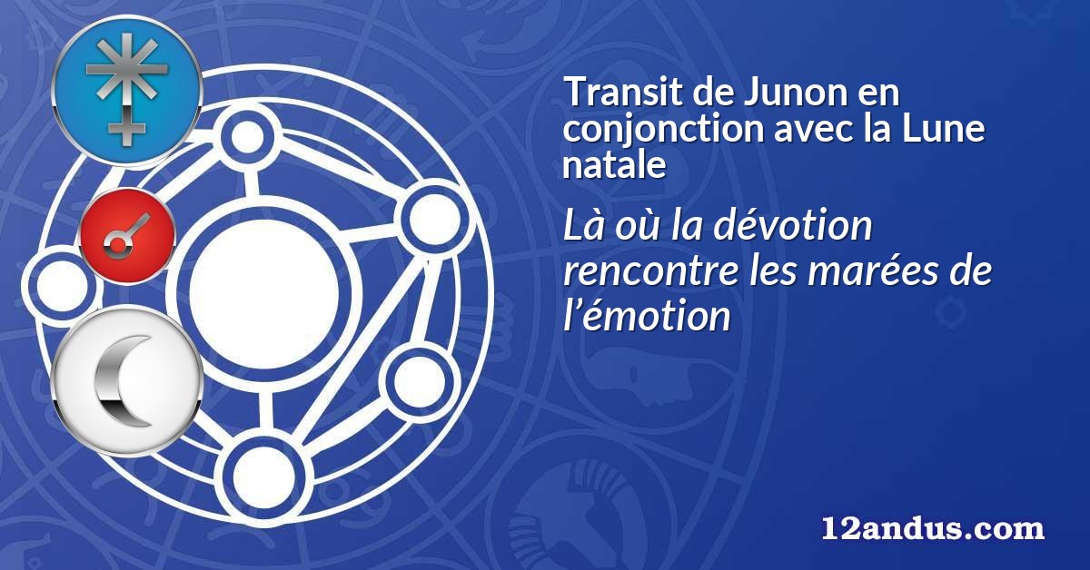 Transit de Junon en conjonction avec la Lune natale