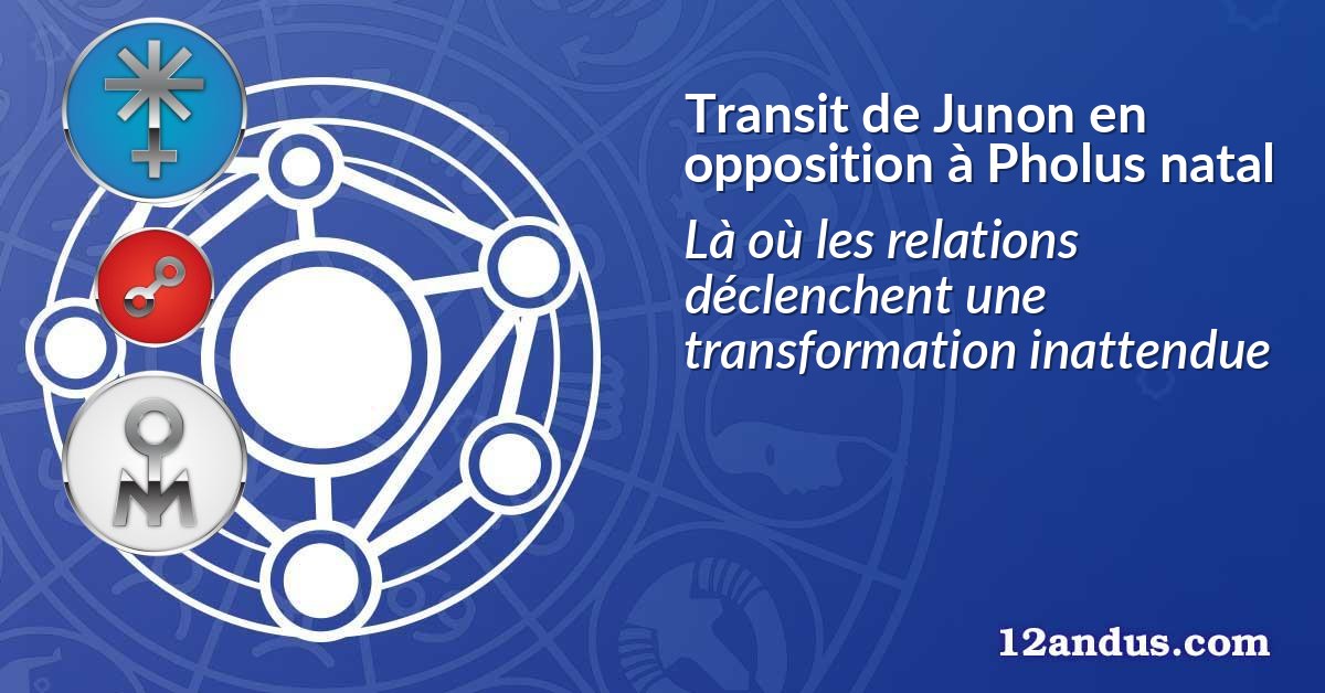 Transit de Junon en opposition à Pholus natal