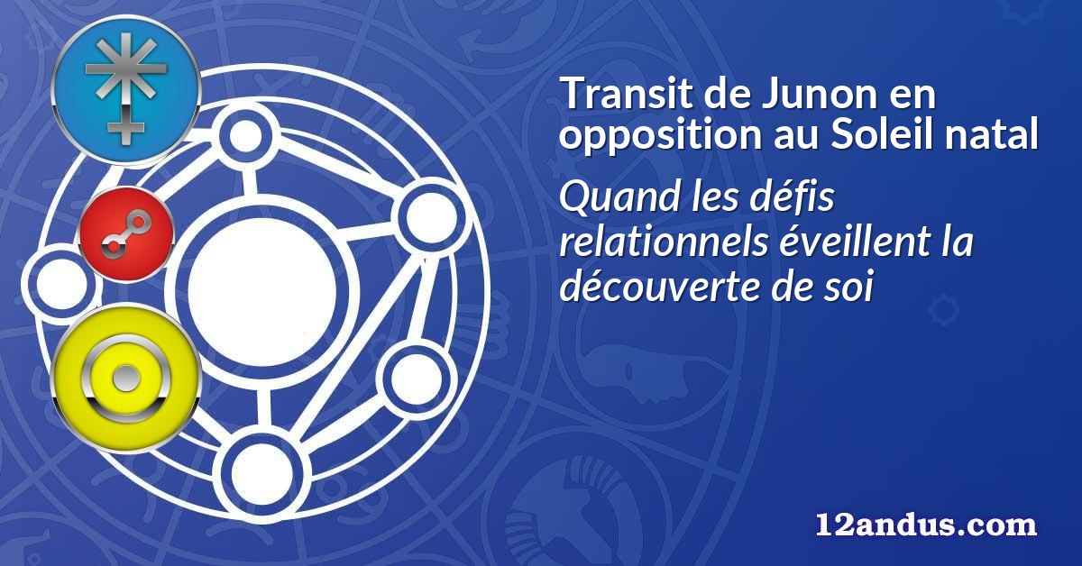 Transit de Junon en opposition au Soleil natal
