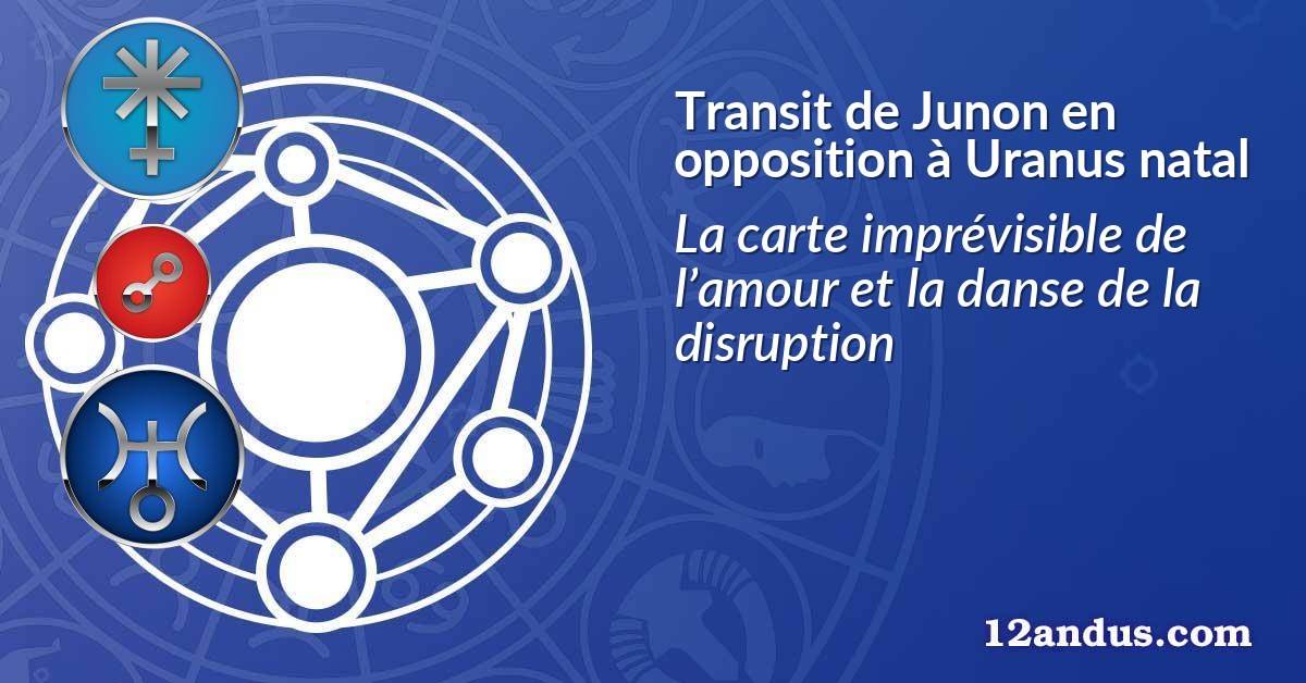 Transit de Junon en opposition à Uranus natal